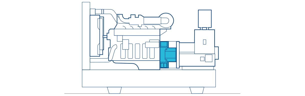 Flexible CT-H couplings transfer power safely