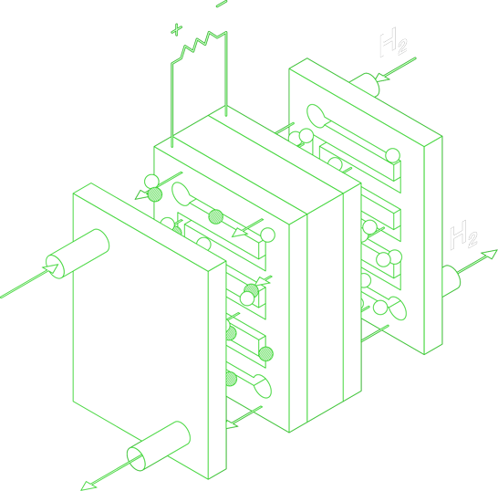 Fuel Cells: E-Mobility without Batteries