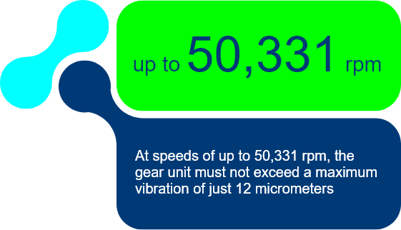 What’s special about this pilot project?
